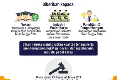 Insentif Potongan Pajak Super Pacu Industri Gencarkan Vokasi dan Inovasi